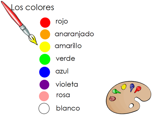 Los Colores--Colors